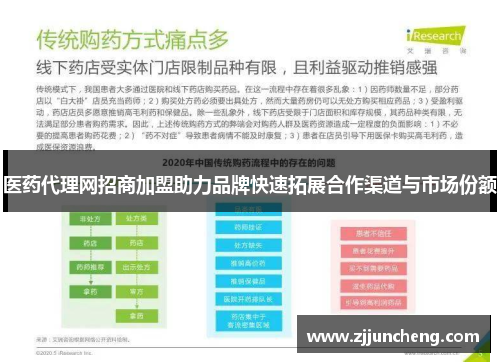 医药代理网招商加盟助力品牌快速拓展合作渠道与市场份额